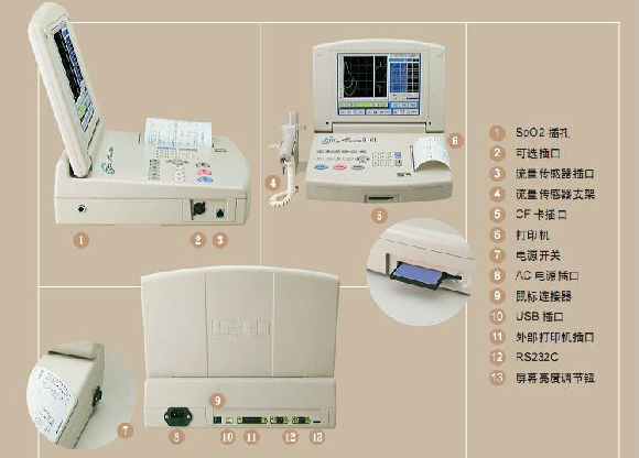 CHEST肺功能仪HI-801产品规格